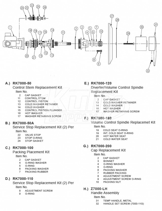 Zurn Z7100 Temp-Gard Valve Parts Breakdown | ZurnProducts.com